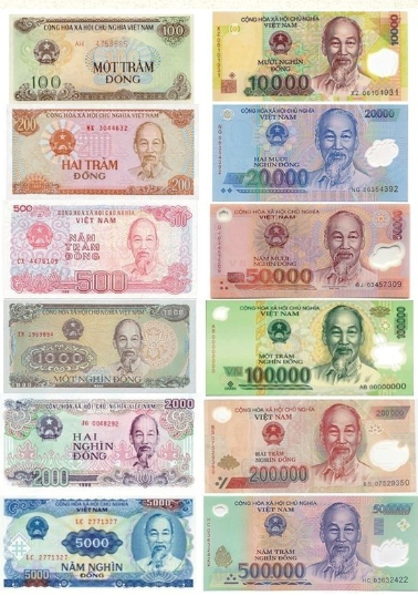 ベトナム お金、貨幣の種類